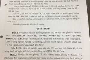 QUYẾT ĐỊNH CÔNG NHẬN TỐT NGHIỆP LỚP TRUNG CẤP NGHỀ QUẢN TRỊ KHÁCH SẠN