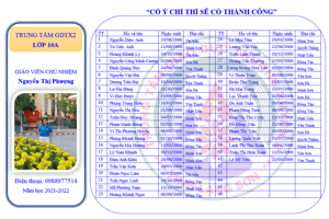 DANH SÁCH HỌC SINH LỚP 10, NĂM HỌC 2021-2022